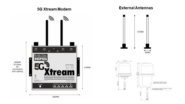 5G Xtream - Imagen 6