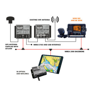 AIT2500 - Class B+ AIS Transponder - Image 2