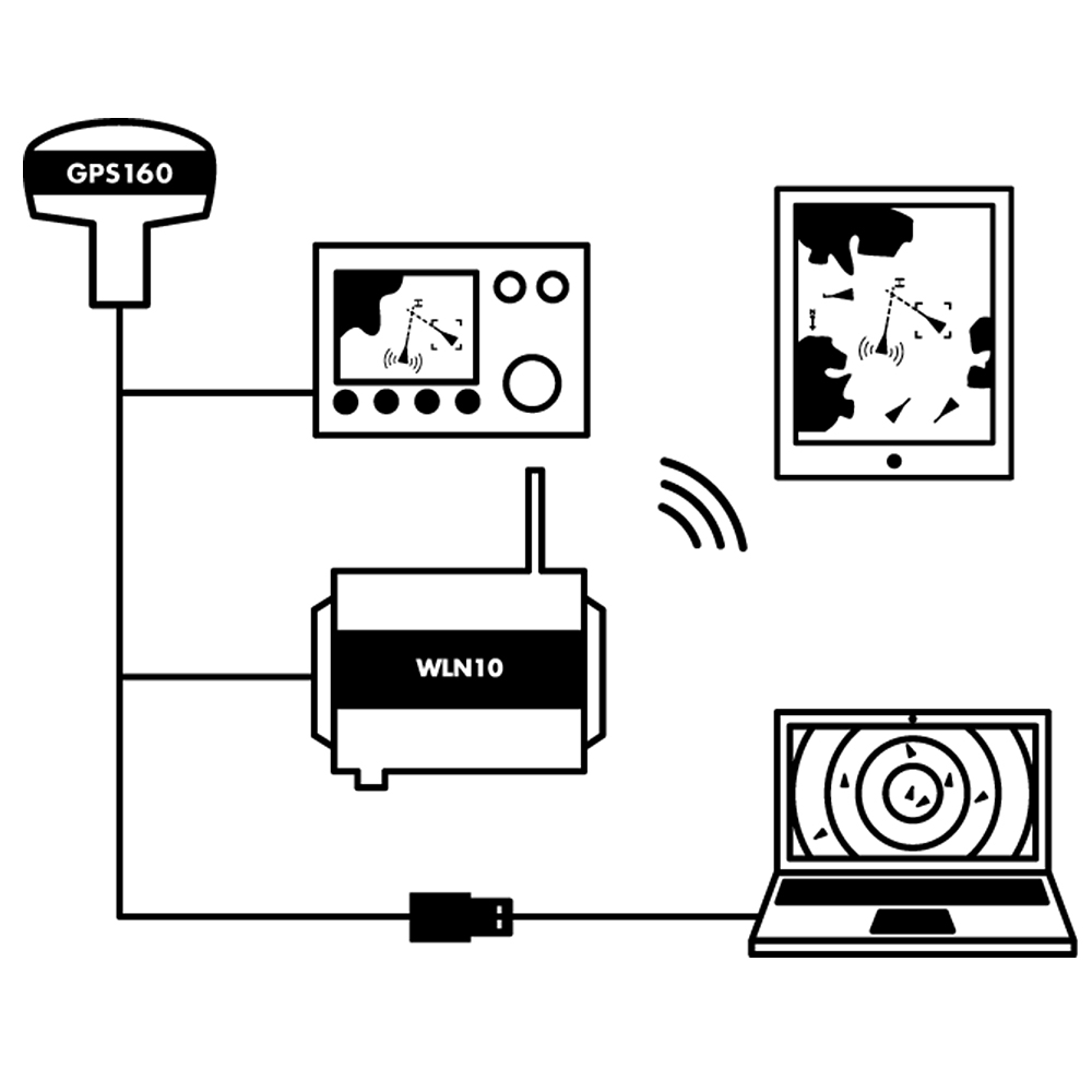 Schema_GPS160__des_specs_dds